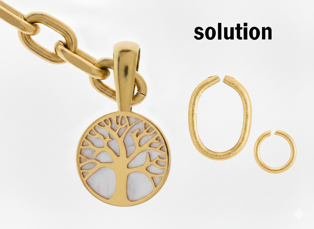 Guide technique pour attacher un pendentif avec une petite bélière à une chaîne en or.