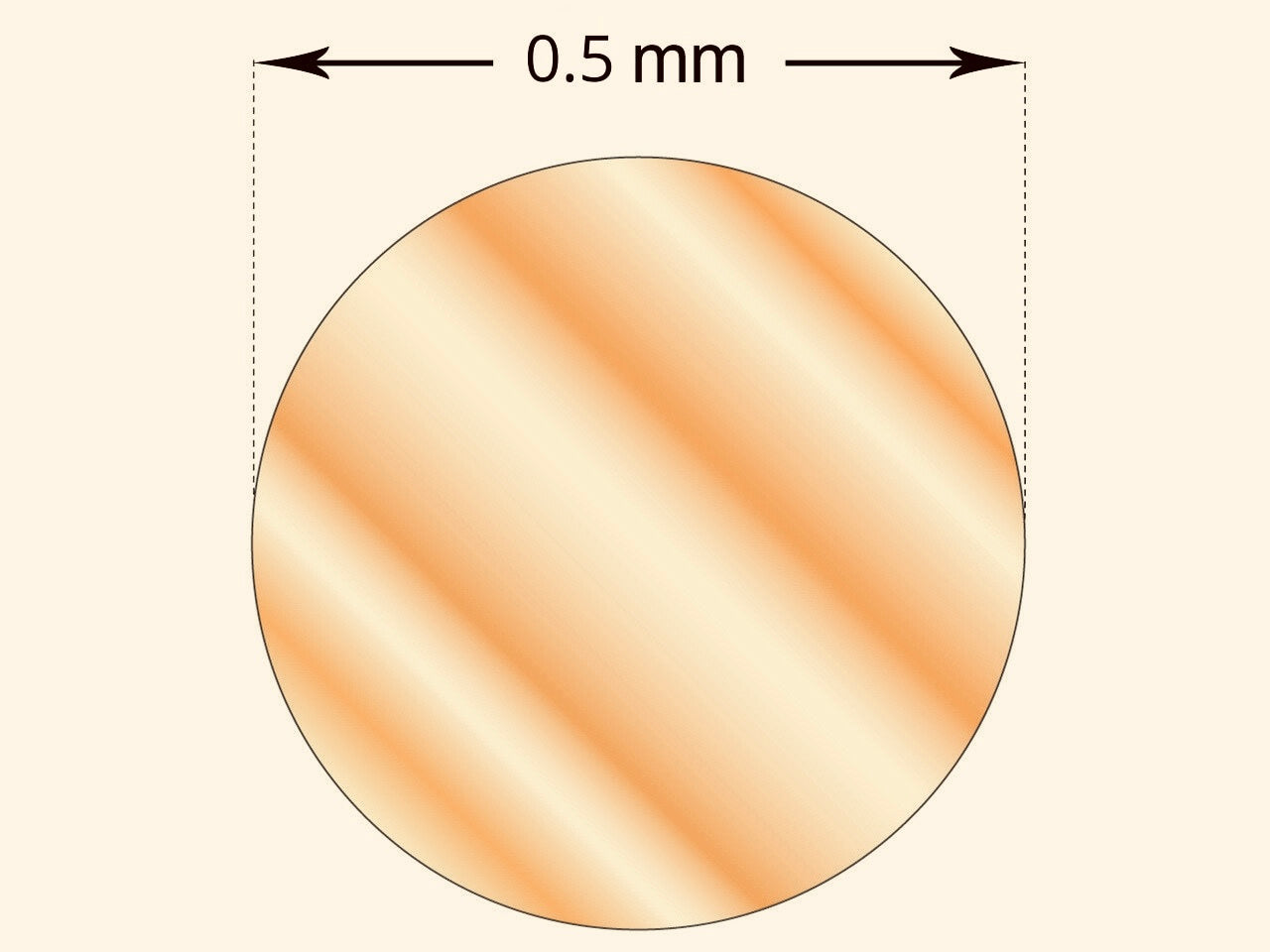 Schéma technique du diamètre 0,50 mm pour fil d'or rose 18 carats (750 millièmes)